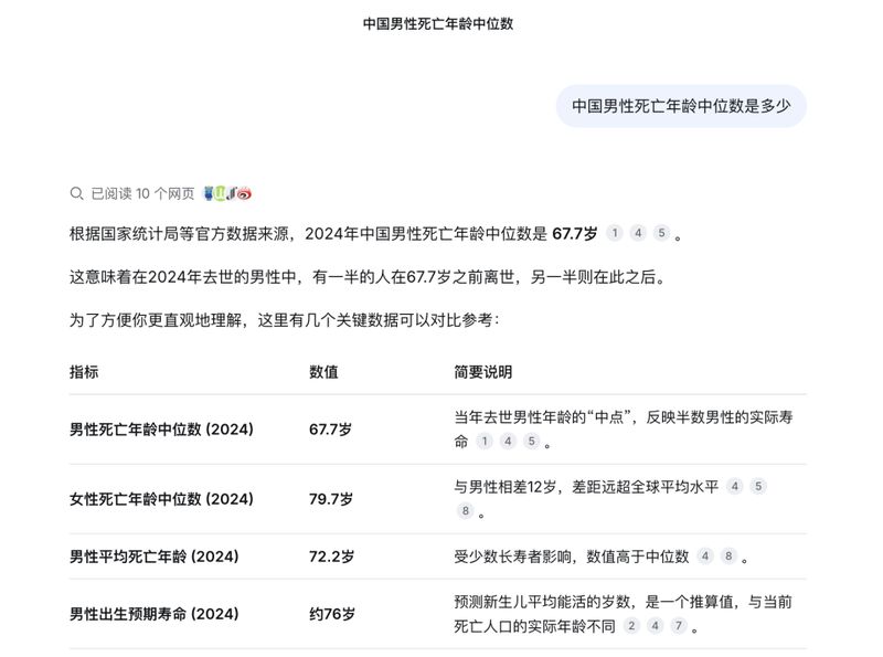  男性死亡年龄中位数传闻67.7岁；权威数据揭开真相。 健康养生