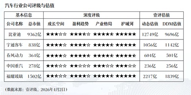  市场躁动背后的理性审视：户储爆发的真实逻辑与隐忧 股票财经