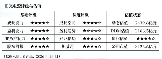  市场躁动背后的理性审视：户储爆发的真实逻辑与隐忧 股票财经