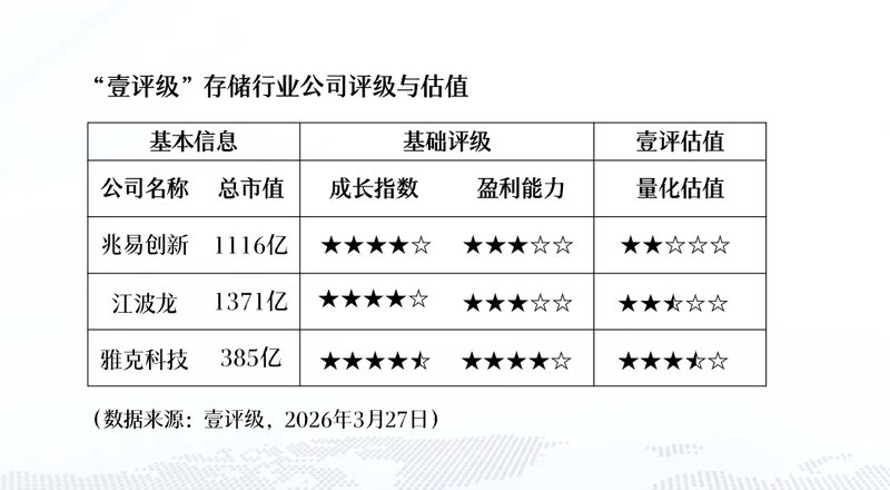 服务型企业管理者：如何精准布局《2026年服务消费方案》的红利赛道 企业服务