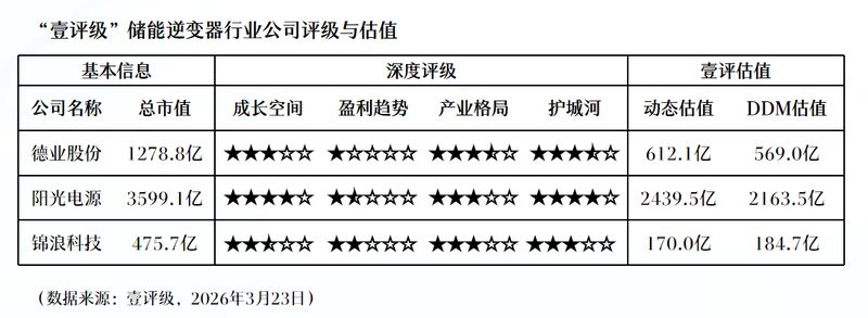  服务型企业管理者：如何精准布局《2026年服务消费方案》的红利赛道 企业服务